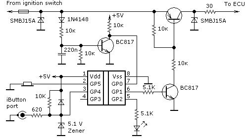 reason 6 ignition key emulator mac reason 6 ignition key emulator mac