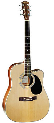 guitars