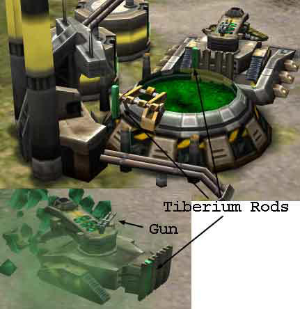 GDI harvester & refinery