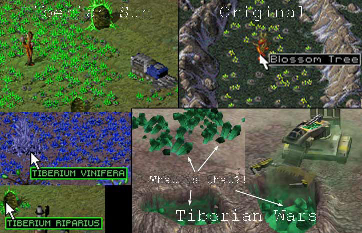In-game Tiberium