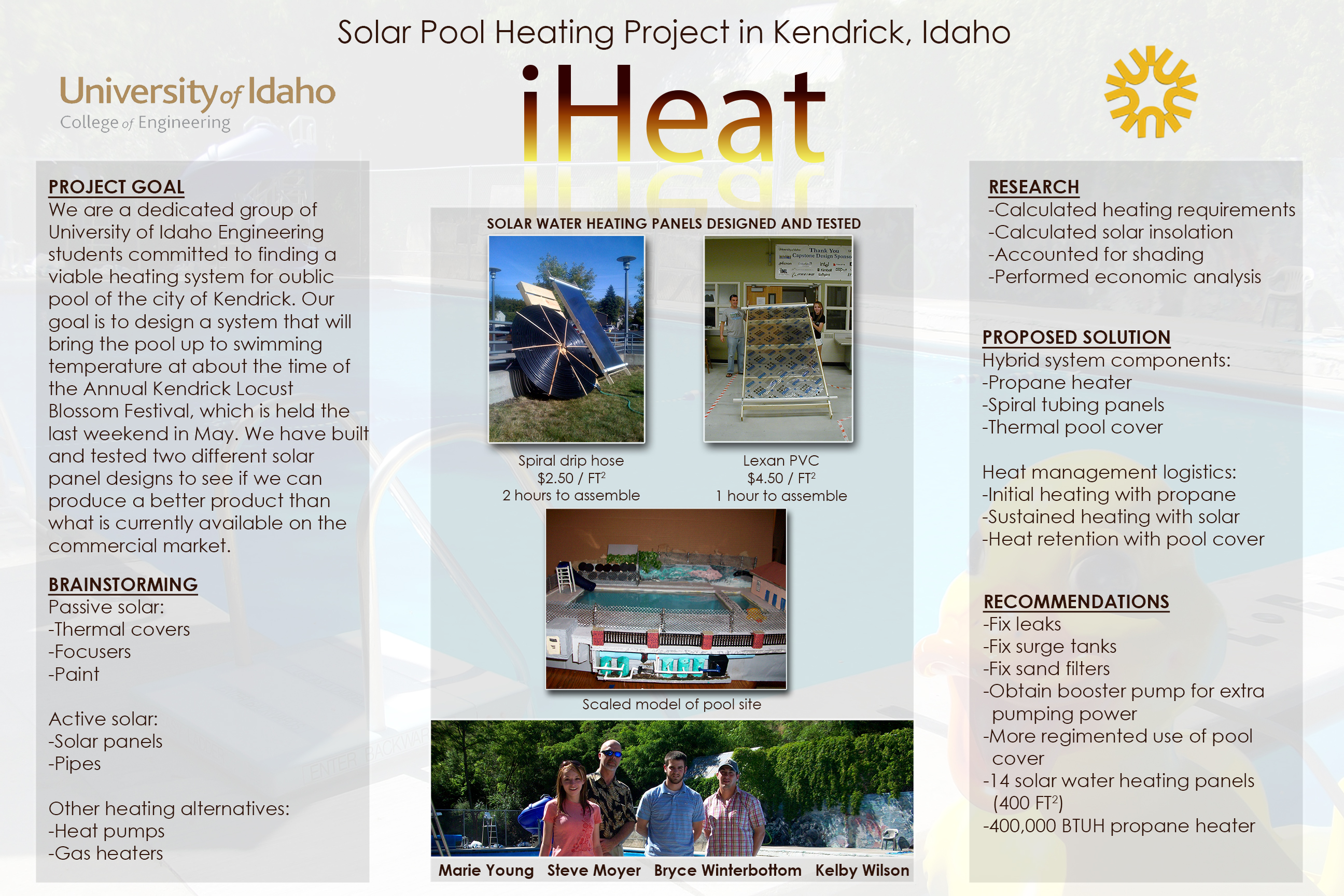 iheat