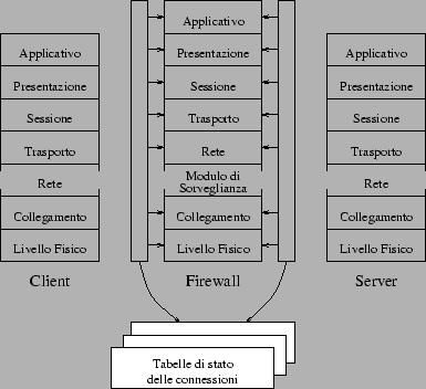 \resizebox* {0.8\textwidth}{!}{\includegraphics{checkpoint.eps}}