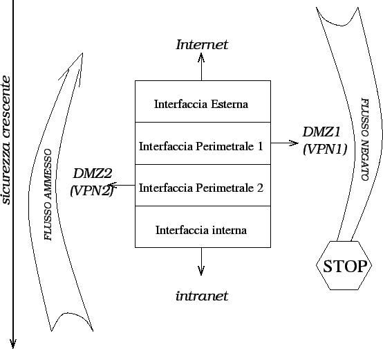 \resizebox* {1\columnwidth}{!}{\includegraphics{pix_if.eps}}