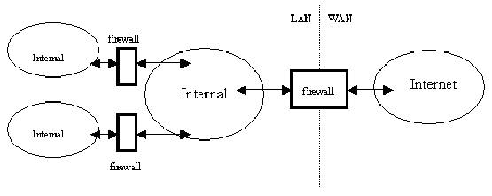 \resizebox* {1\columnwidth}{!}{\includegraphics{eps/perimeter.eps}}