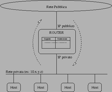 \resizebox* {0.7\textwidth}{!}{\includegraphics{nat.eps}}