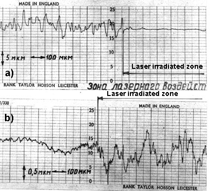 diagram tape