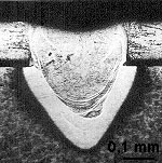 Cross-cection of good spot (optical)