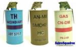 Inert Incendiary/Smoke/Gas Grenades 
