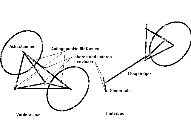 Dies Bild sagt auch mehr als 1000 Worte - 7 k