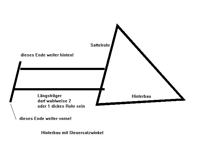 Wieder so ein geschw�tziges Bild - 7 k