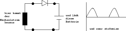 \includegraphics [width=0.8\textwidth]{gleichr1.ps}