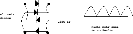 \includegraphics [width=0.8\textwidth]{gleichr2.ps}