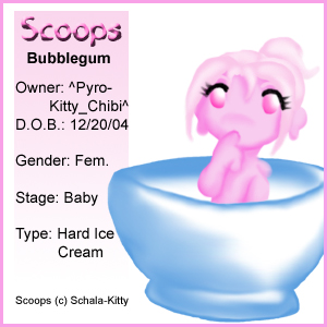 Breedables Pet