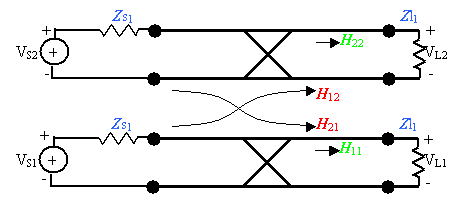 Image direct4wire