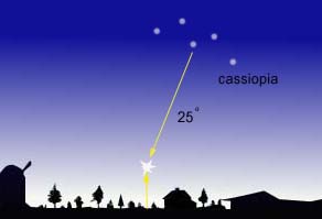 casi-polaris.jpg (8462 bytes)