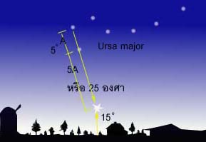 ursa-polaris.jpg (9775 bytes)
