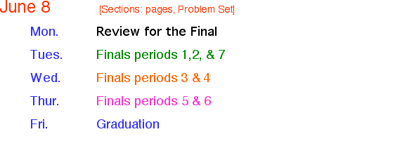 Alg1hmwk