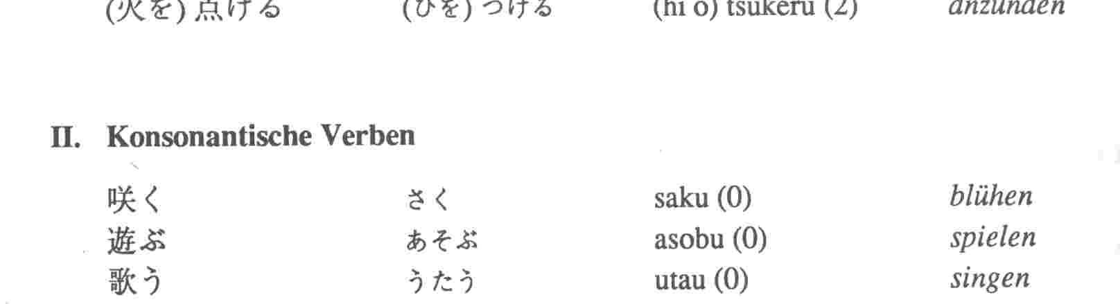 Auszug aus einem japanisch Lehrbuch