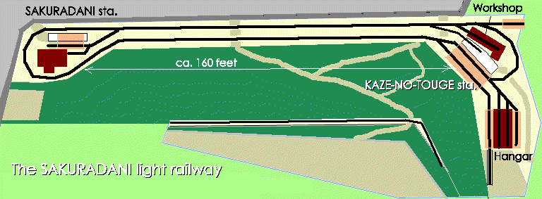 Layout Track