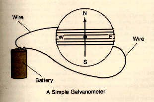 ampere40.gif