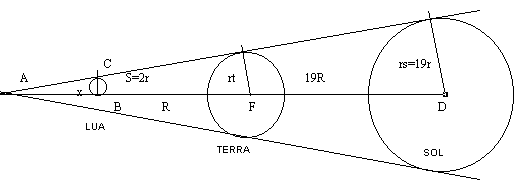 aristarco40.gif
