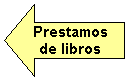 Flecha derecha: Prestamos de libros