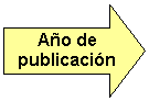 Flecha derecha: A�o de publicaci�n