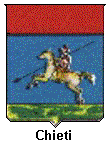 Chieti province