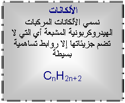 Text Box: ��������� 
���� ��������� �������� �������������� ������� �� ���� �� ��� �������� ��� ����� ������� �����
CnH2n+2

