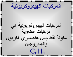 Text Box: �������� ��������������                       

�������� �������������� �� ������ �����
����� ��� ���� ������� ������� �����������
 CnHn
