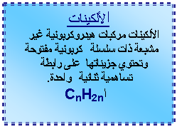 Text Box: ���������
��������� ������ ������������ ��� ����� ��� ����� ������� ������ ������ ��������  ��� ����� ������� ������ �����.
CnH2n �

