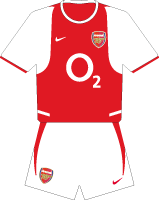 home kit
