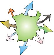 The Samui Link Page
