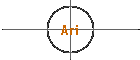 Ari
