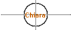 Chiara