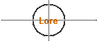 Lore