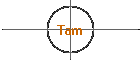 Tam
