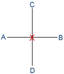tae kwon do chon ji diagram