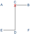 tae kwon do chon ji diagram