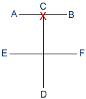 tae kwon do toi gye diagram
