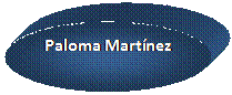 Elipse: Paloma Mart�nez
