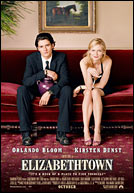 Elizabethtown