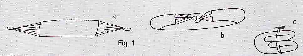 prakt01