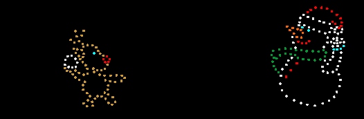 Please wait for image to load.