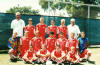 Crusaders Team