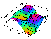 GEOMETRIA ANALITICA