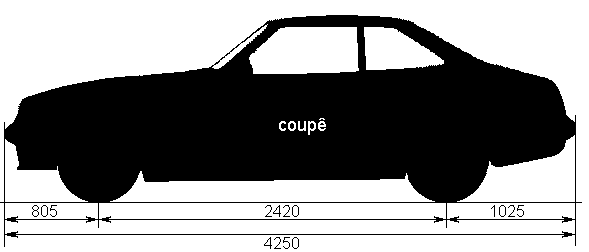 coup&ecirc;