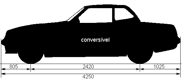 convers&iacute;vel