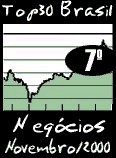 Top 30