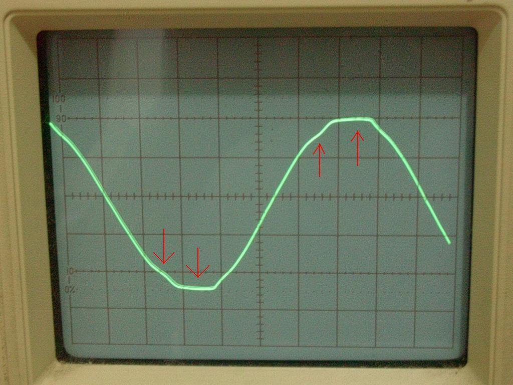 Fig1PLN
